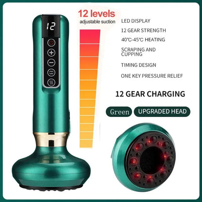SculptPulse- Electric Cupping & Body Sculpting Massager